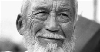 John Huston Filmography (1906-1987)