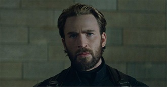 IMDb Top 10: Chris Evans