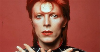 Favorite David Bowie Songs