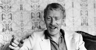 Max Von Sydow Movieography