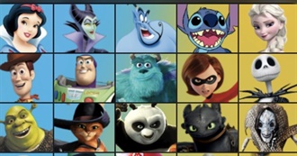 Every Animated Movie Star Has Seen