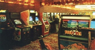 Ray&#39;s Favourite Arcade Games