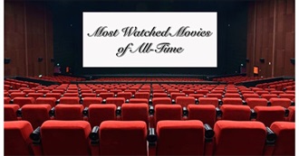 Most Watched Movies of All Time