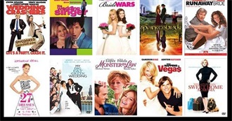 Romance / Rom-Coms I&#39;ve Watched