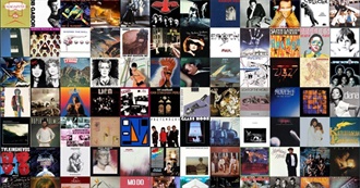 Greatest Albums of 1980