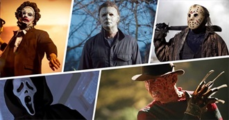 Slasher Franchises Ranked by IMDb