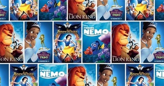 Disney and Pixar Movies in Chronological Order