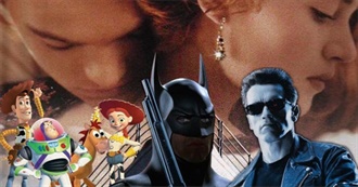 Top 100 Films of the 1990s