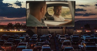 Every Paul Walker Movie