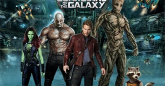 List of Guardians of the Galaxy Characters