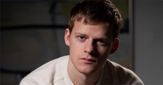 Lucas Hedges Filmography (1996-)