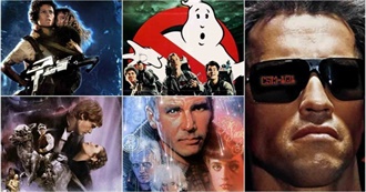 5 Best Movies for Each Year of the 1980s