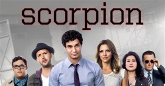 Foods in Scorpion (Season 2)