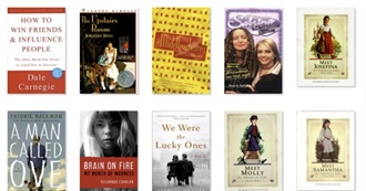 Mary&#39;s First 25 Reads of 2019