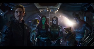 Guardians of the Galaxy Characters in the MCU