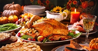 Thanksgiving Foods Mania