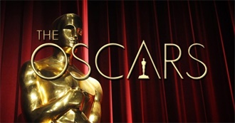 Every Movie to Win an Oscar: Directors Cut