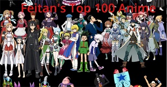 Feitan&#39;s Top 100 Anime&#39;s (Current)