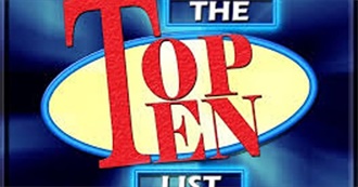 Brett&#39;s Favourite Bands: The Top 10