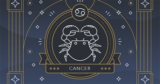 Zodiac Reading List: Cancer