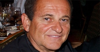 Joe Pesci @ Movies