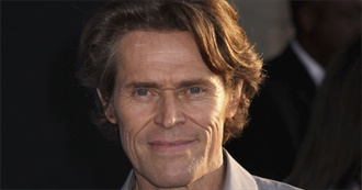 Best of Willem Dafoe