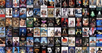 Litsy List of the Highest Grossing Films From the 1980s