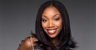 Brandy: Mars Top 10 Songs (March 2020)