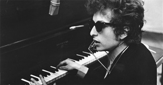 Bob Dylan Songs Listened to Live