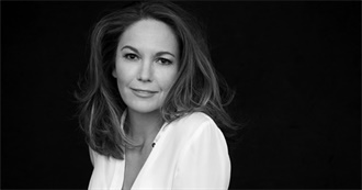 Diane Lane Filmography (2022)