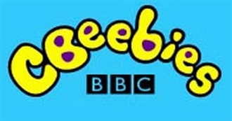 Programmes on Cbeebies 2nd August 2010