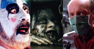 Gory Horror Movies