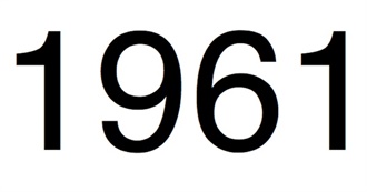 1961&#39;S Top-Grossing Films