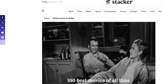 Stacker - The 100 Best Movies of All Time (2024)