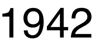 1942&#39;S Top-Grossing Films