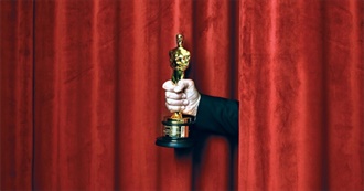 Oscar Nominated Performances at the 93rd Academy Awards