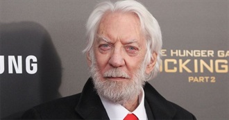 Donald Sutherland Filmography (2018)