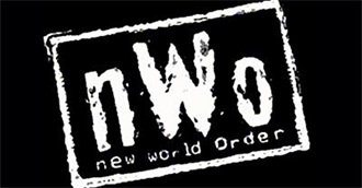 NWO Members