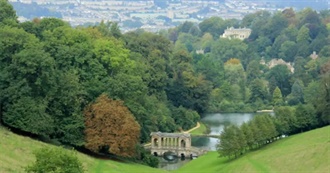 National Trust in the Cotswolds and South West