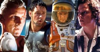 IMDb Top 10: Ridley Scott