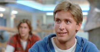 Emilio Estevez Movies