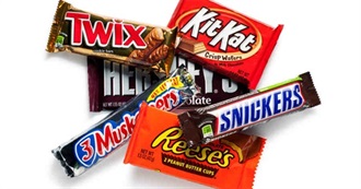 Popular Candy Bars