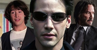 Every Keanu Reeves Movie Ranked (Best to Worst)