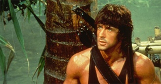 Best Sylvester Stallone Films