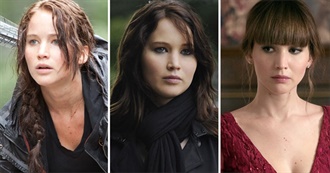 Are You a Fan of Jennifer Lawrence? Let&#39;s See How Many of Her Films Have You Watched