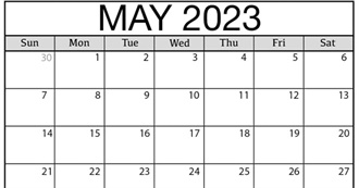 Movies I&#39;ve Watched in May 2023