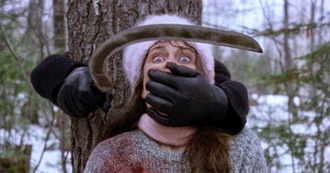 23+ Winter Horror Movies: Bone-Chilling Scary Films