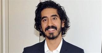 Dev Patel Filmography