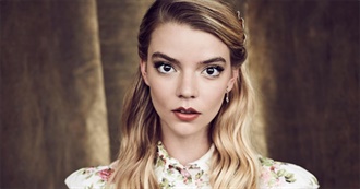 Filmography - Anya Taylor-Joy (2020)