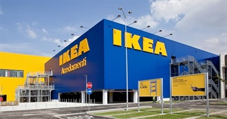 IKEA BNGO